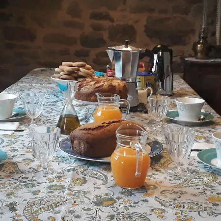 Las Lagartijas Casa rural Rano